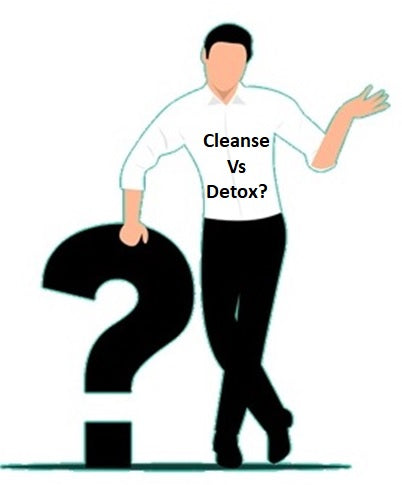 What's behind the HBH Cleanse Protocol?