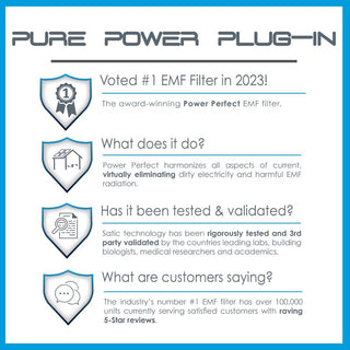 EMF - Satic Pure Power Plug-In EMF Filter - Electronic Accessory - Health Beyond Hype